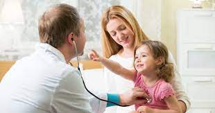 Dr Salman Azhar | Best Medical Specialist in Faisalabad